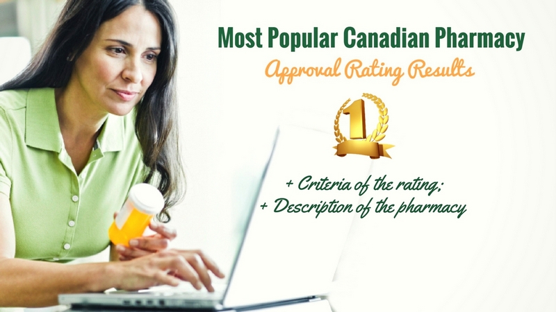 Most Popular Canadian Pharmacy